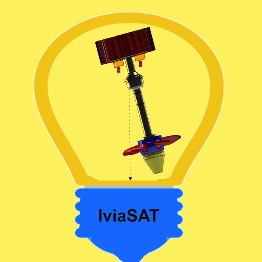 IviaSAT ICON